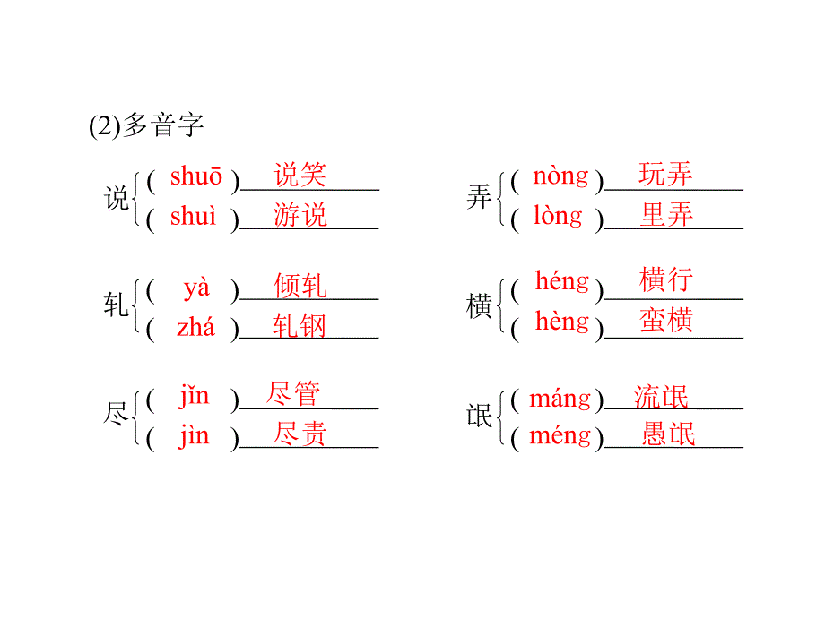 高一语文课件： 包身工_第4页