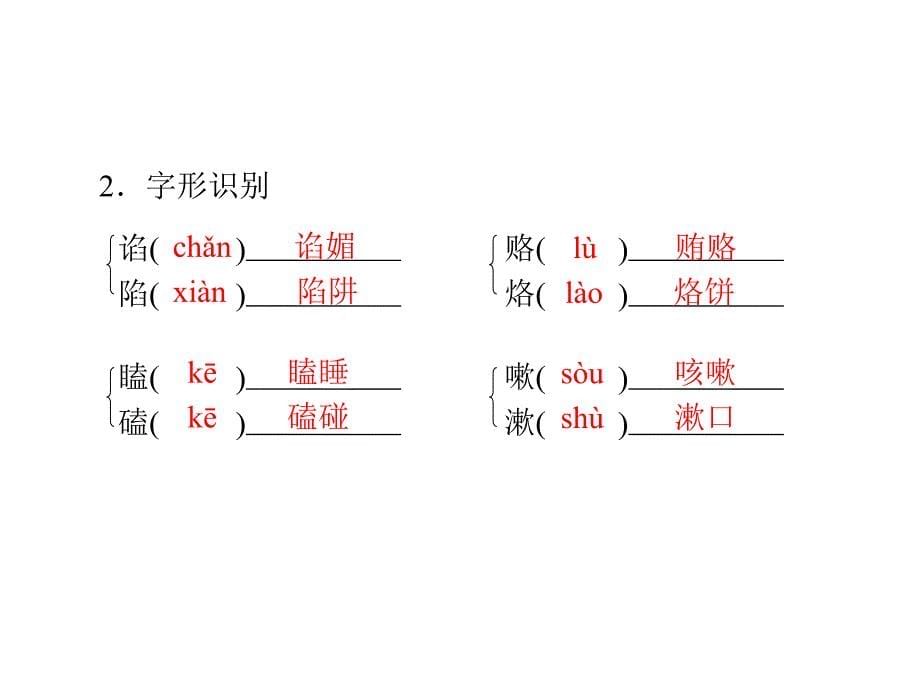 高一语文课件： 包身工_第5页