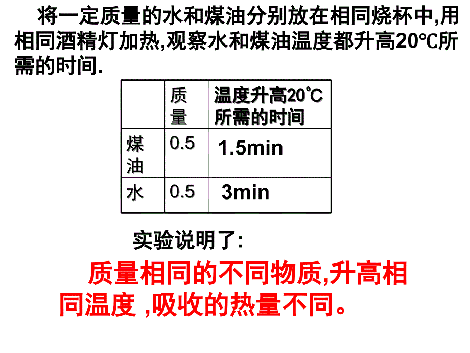 九年级物理上册 二、内能 热量课件 苏科版_第4页