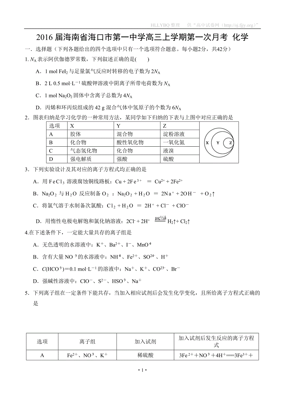 海南省2016届高三上学期第一次月考 化学_第1页