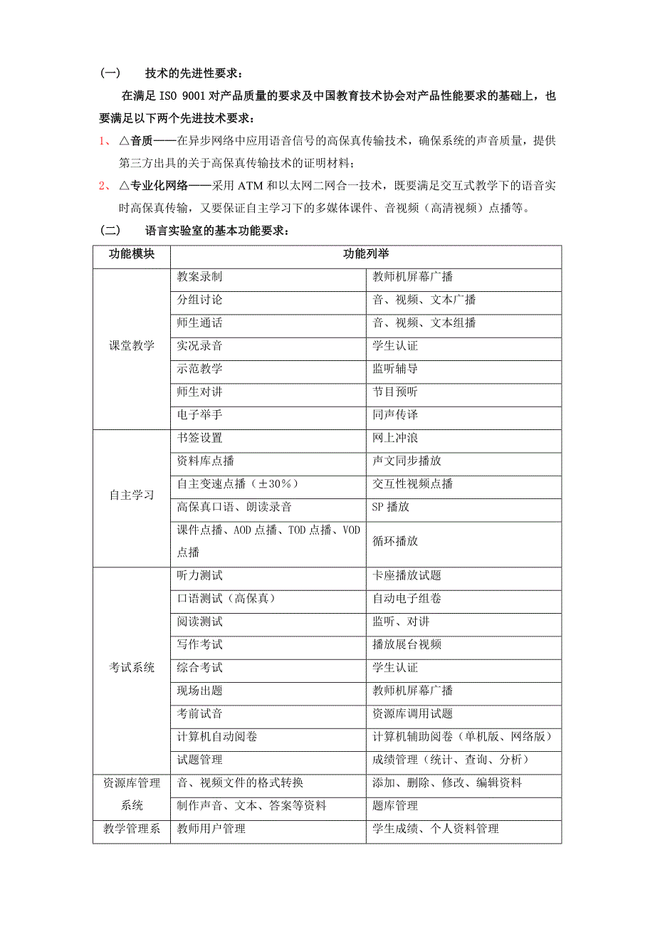 语音设备购置清单_第3页