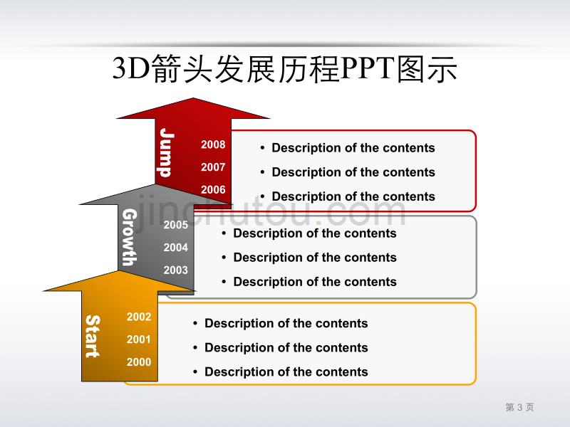 值得收藏的ppt模板_第3页