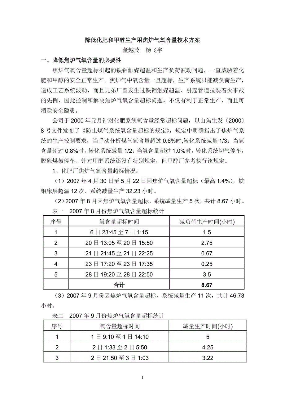 降低甲醇和化肥用焦炉气氧含量技术方案_第1页