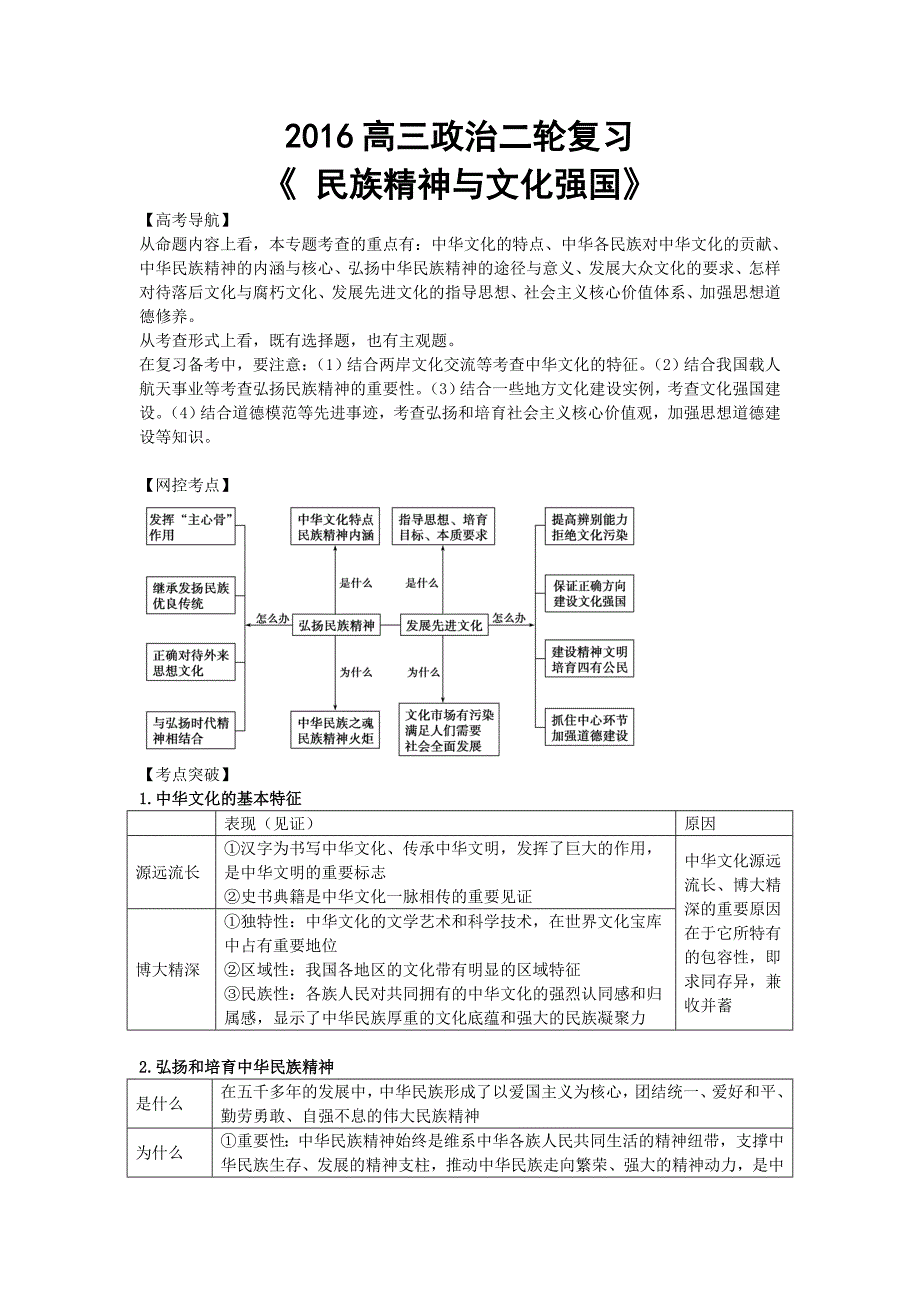 2016高三政治二轮复习《民族精神与文化强国》_第1页