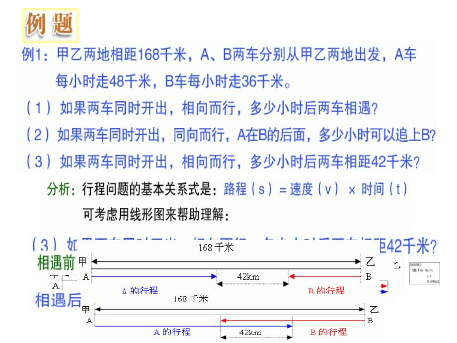 应用题1：行程问题(能追上小明吗)_第3页