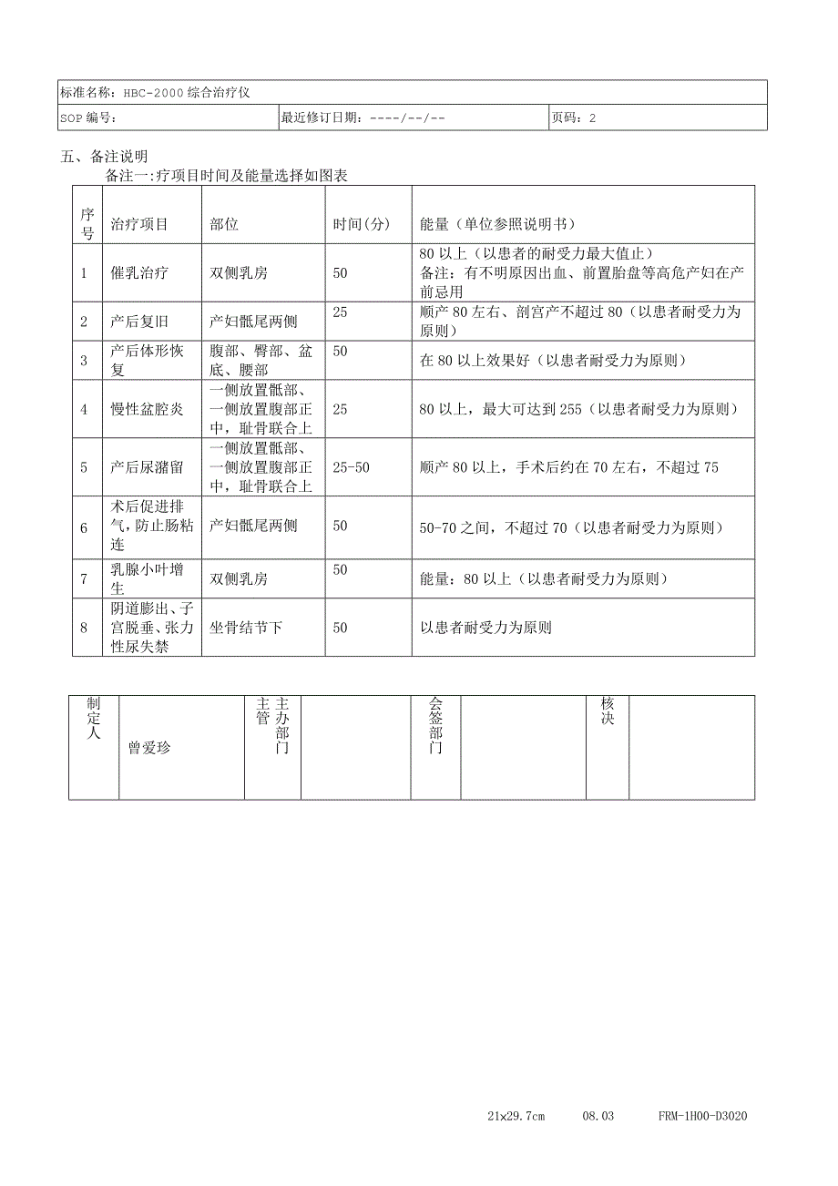 妇科综合治疗仪修正后_第3页