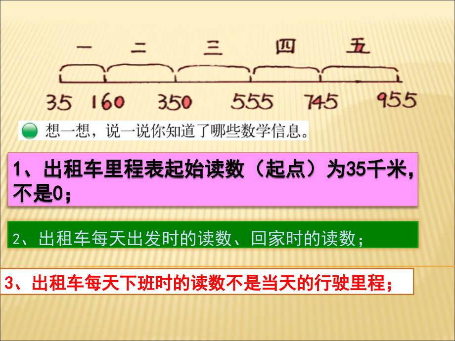 北师大版数学三年级上册第三单元《里程表（二）》ppt课件_第4页