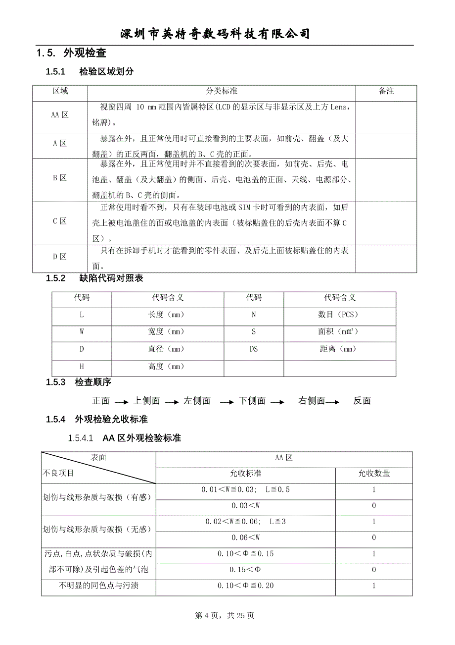 华太伟业品质标准_第4页