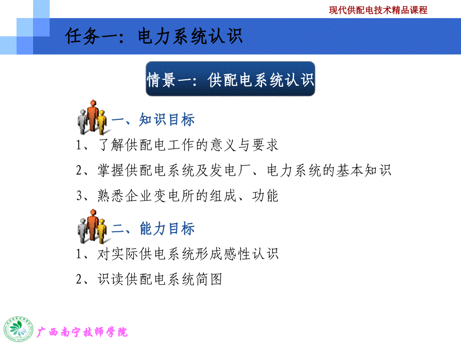 任务一 供配电系统认识_第3页