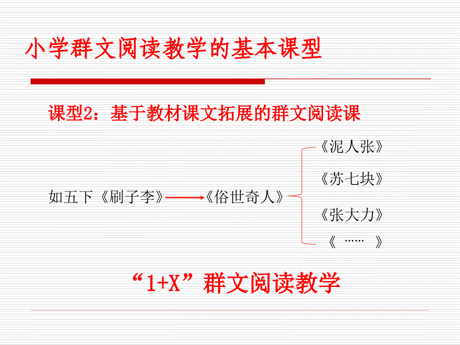 基于课文，指向语用的群文阅读教学_第4页