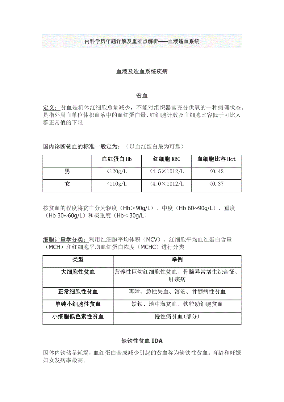 内科学历年题详解及重难点解析——血液造血系统_第1页