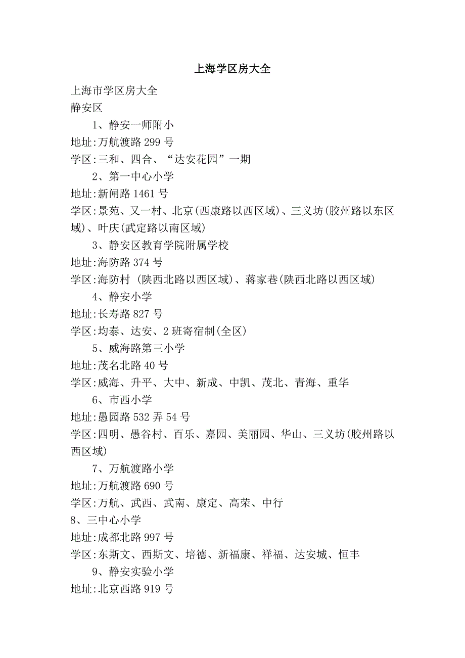 上海学区房大全_第1页