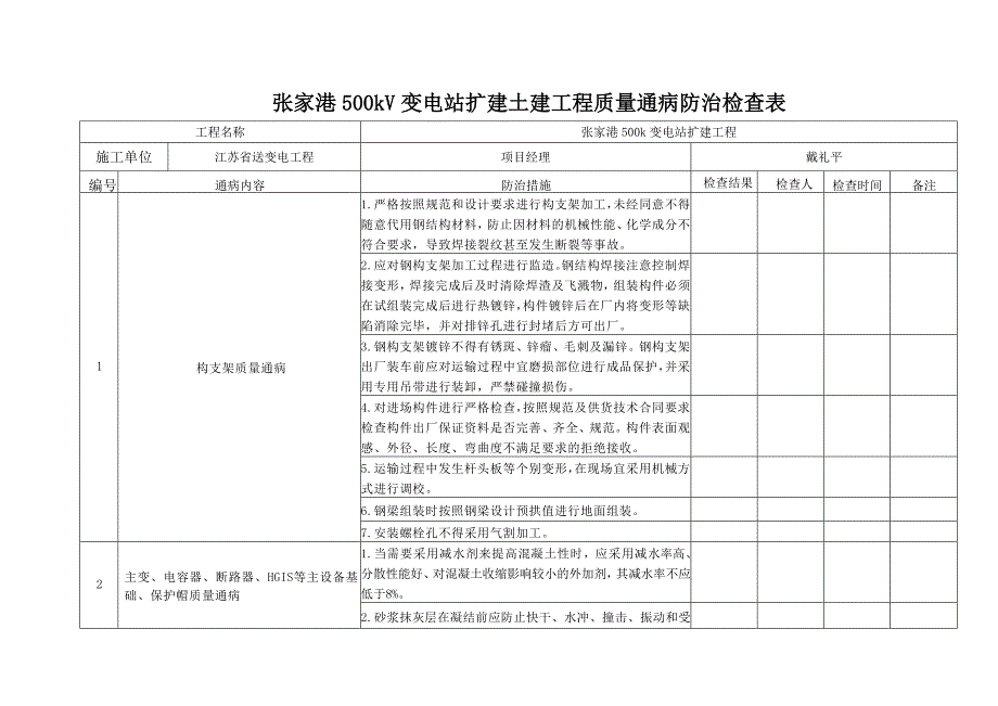 土建工程质量通病防治检查表_第3页