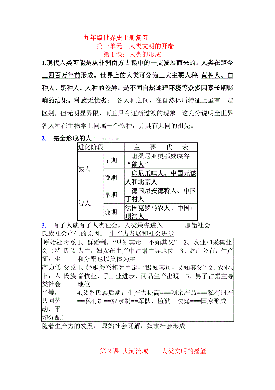 人教版九年级历史上册复习资料表格式-新课标人教版初三九年级_第1页