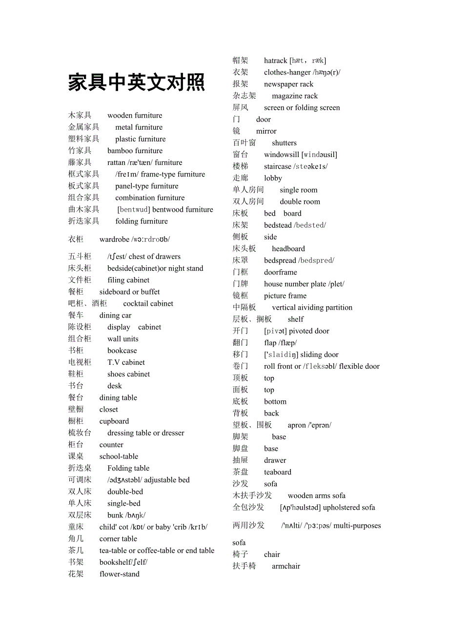 家具中英文对照音标_第1页