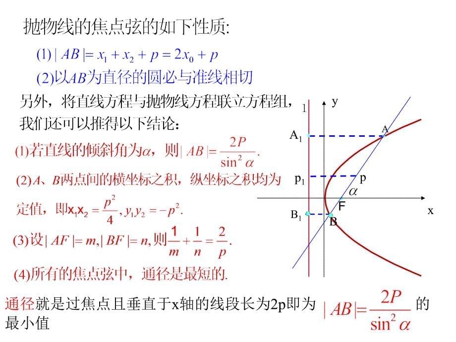 抛物线的简单几何性质原创课件_第5页