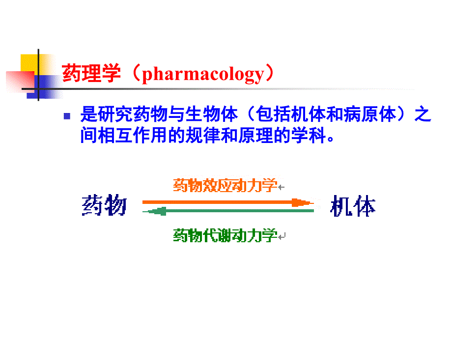 1.药动学-幻灯片_第3页