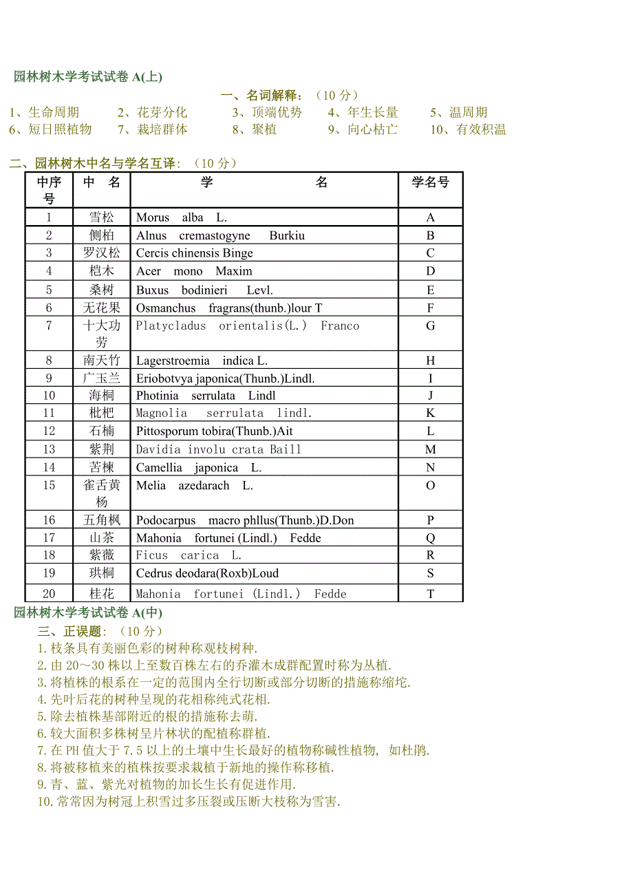 园林树木学考试试卷AB（长江大学）_第1页