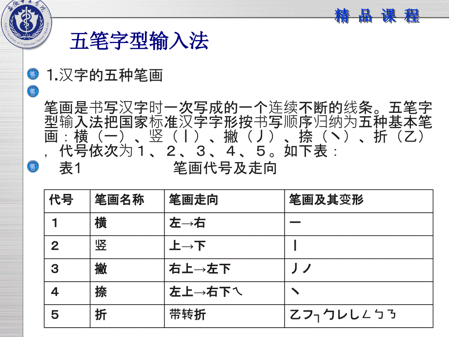 中文输入wb_第3页