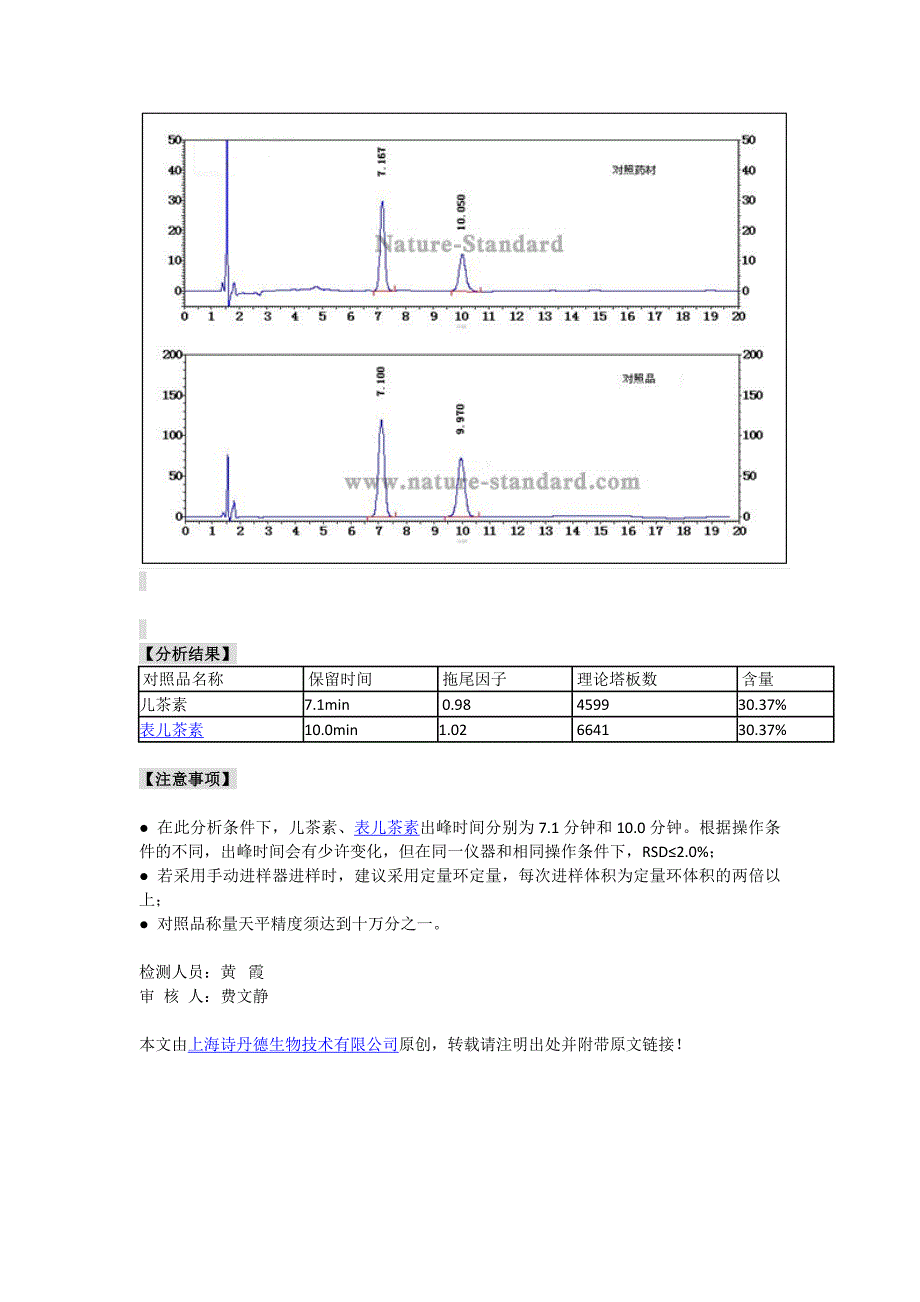 儿茶中药分析图谱_第2页