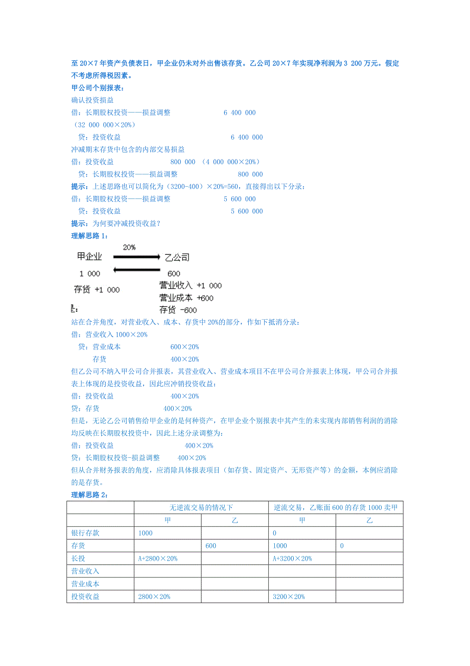 长投权益法核算_第2页