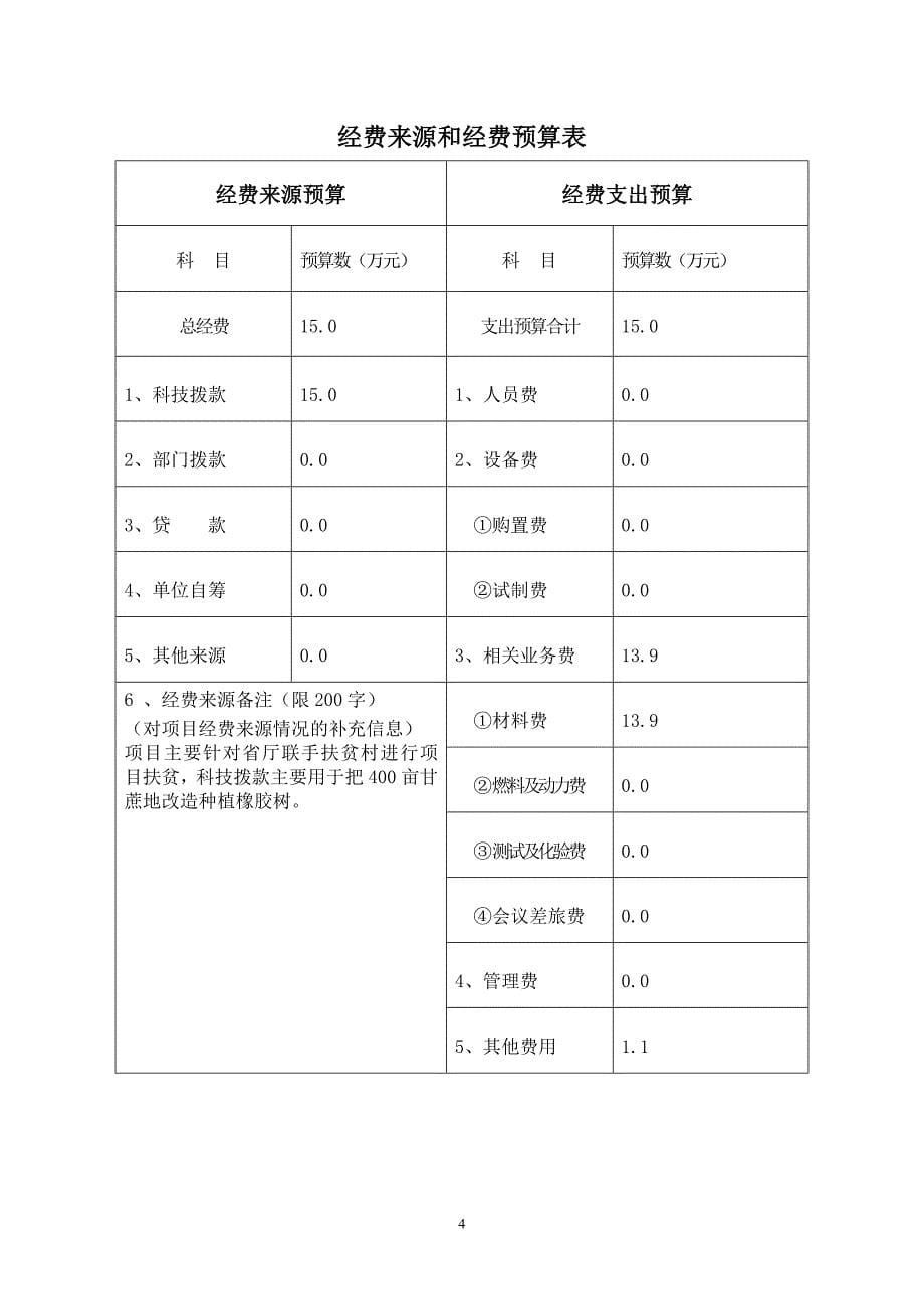 橡胶种植技术示范推广_东方保民农_第5页