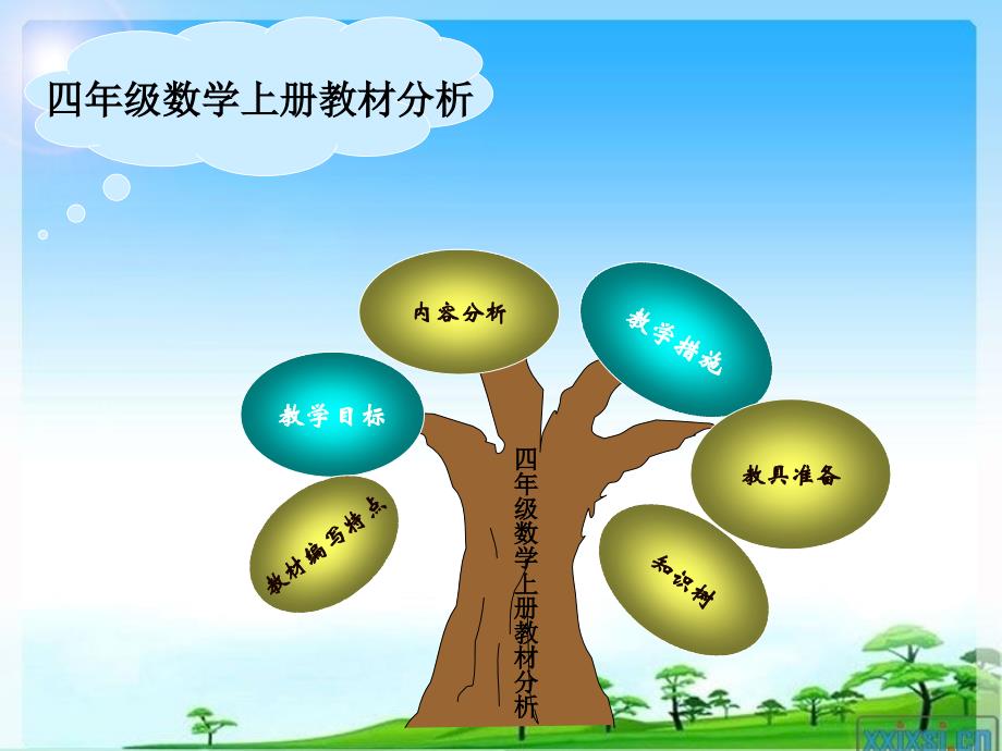 四年级数学上册钱军林_第3页