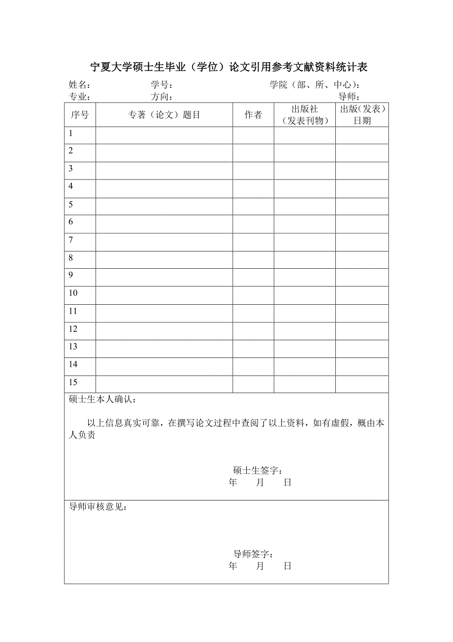 宁夏大学硕士生毕业(学位)论文引用参考文献资料统计表_第1页