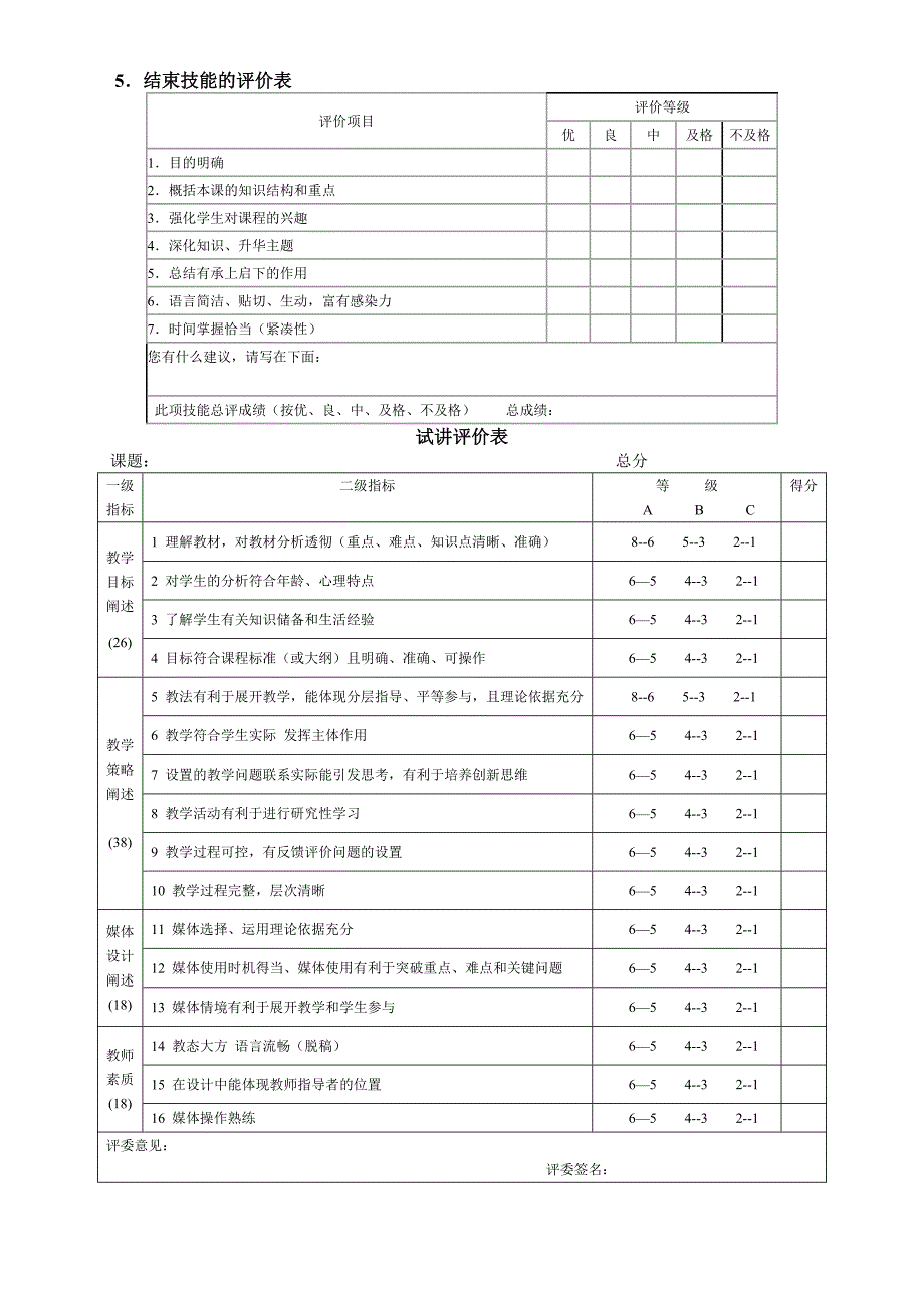 微格教学技能评价表_第3页