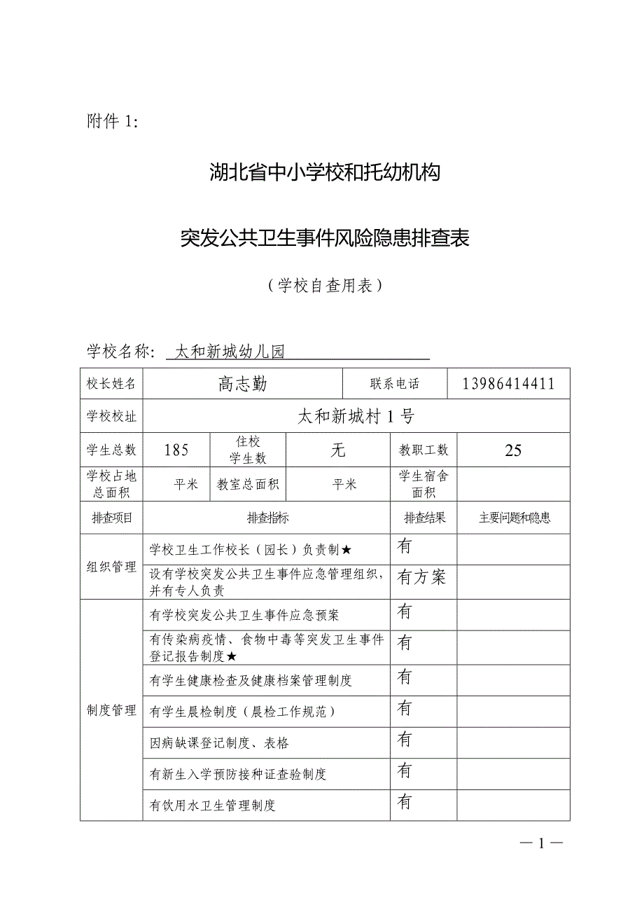 公共卫生事件风险隐患排查表_第1页