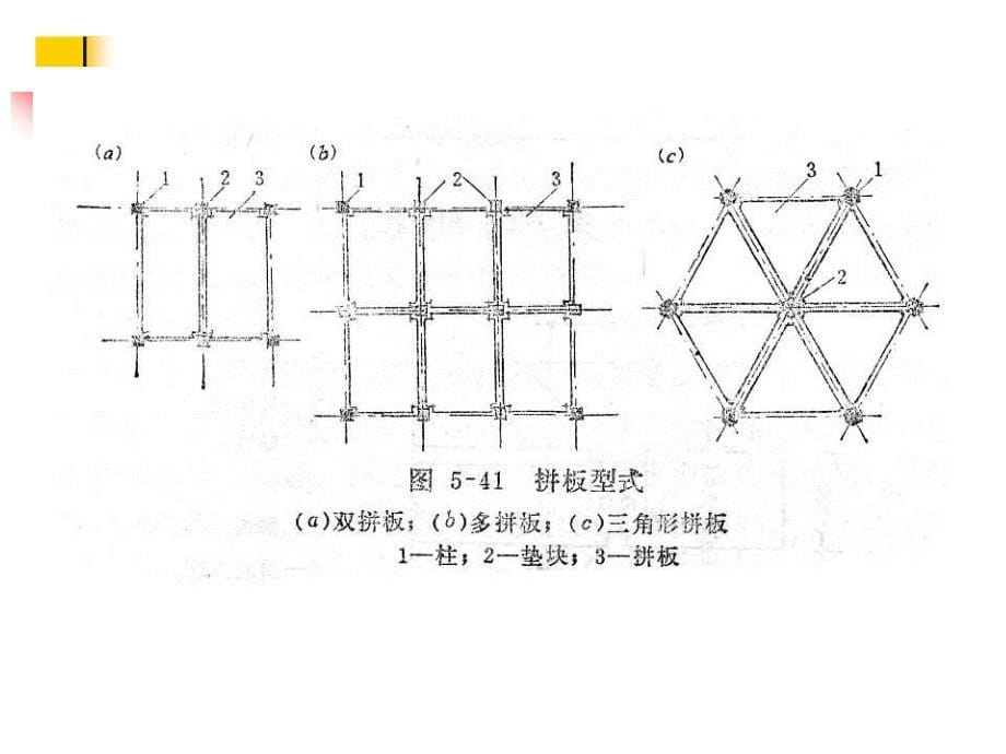 东南大学预制装配结构的研究历程与阶段性成果( 第八讲)_第5页