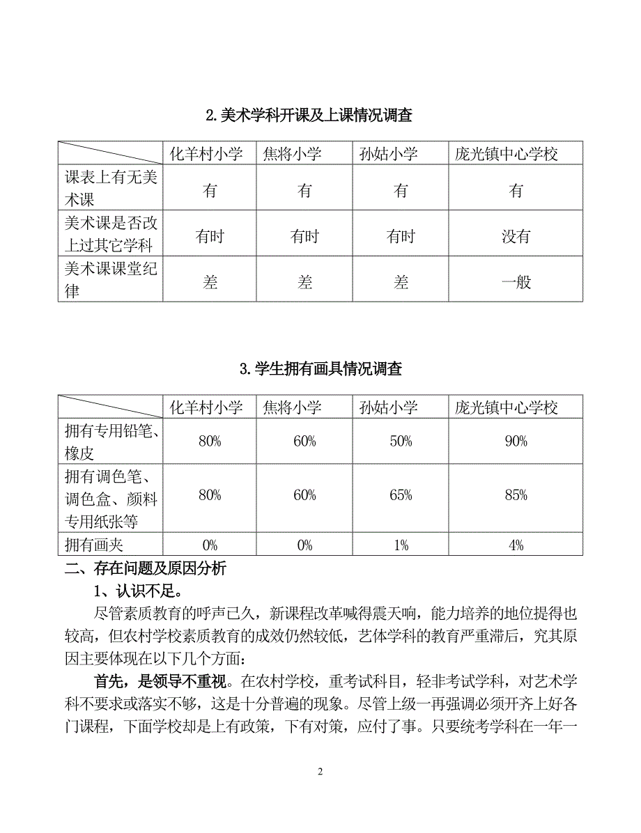 新课程理念下农村美术教育现状分析及对策_第2页