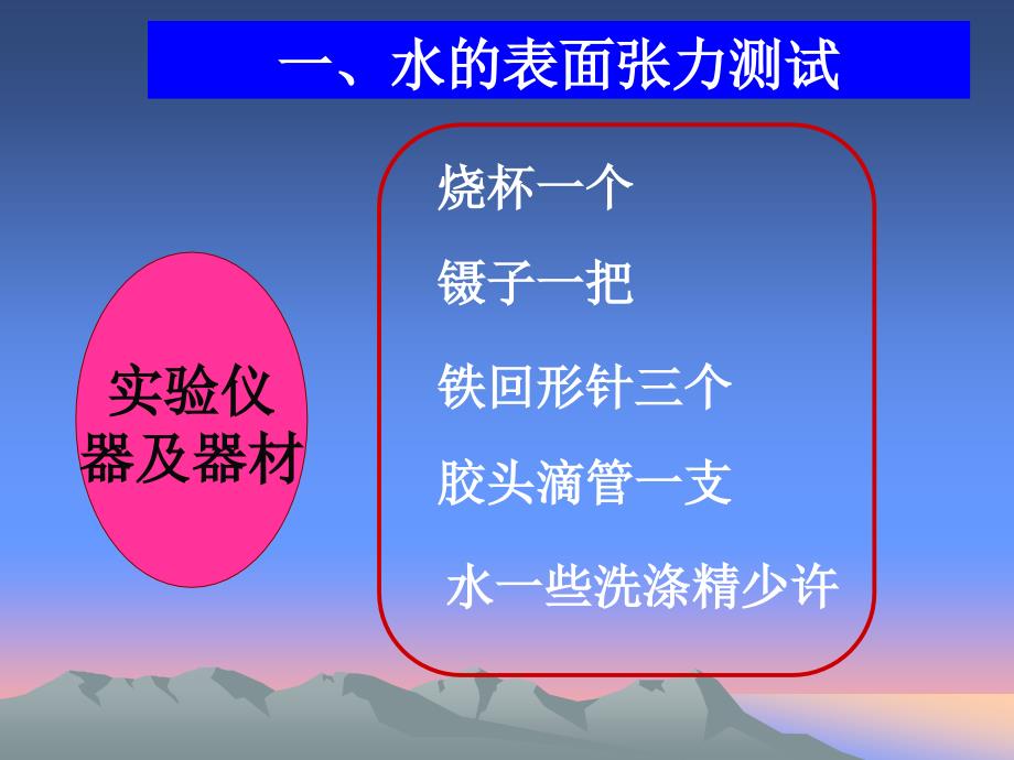 放飞梦想  走进科学PPT课件_第3页