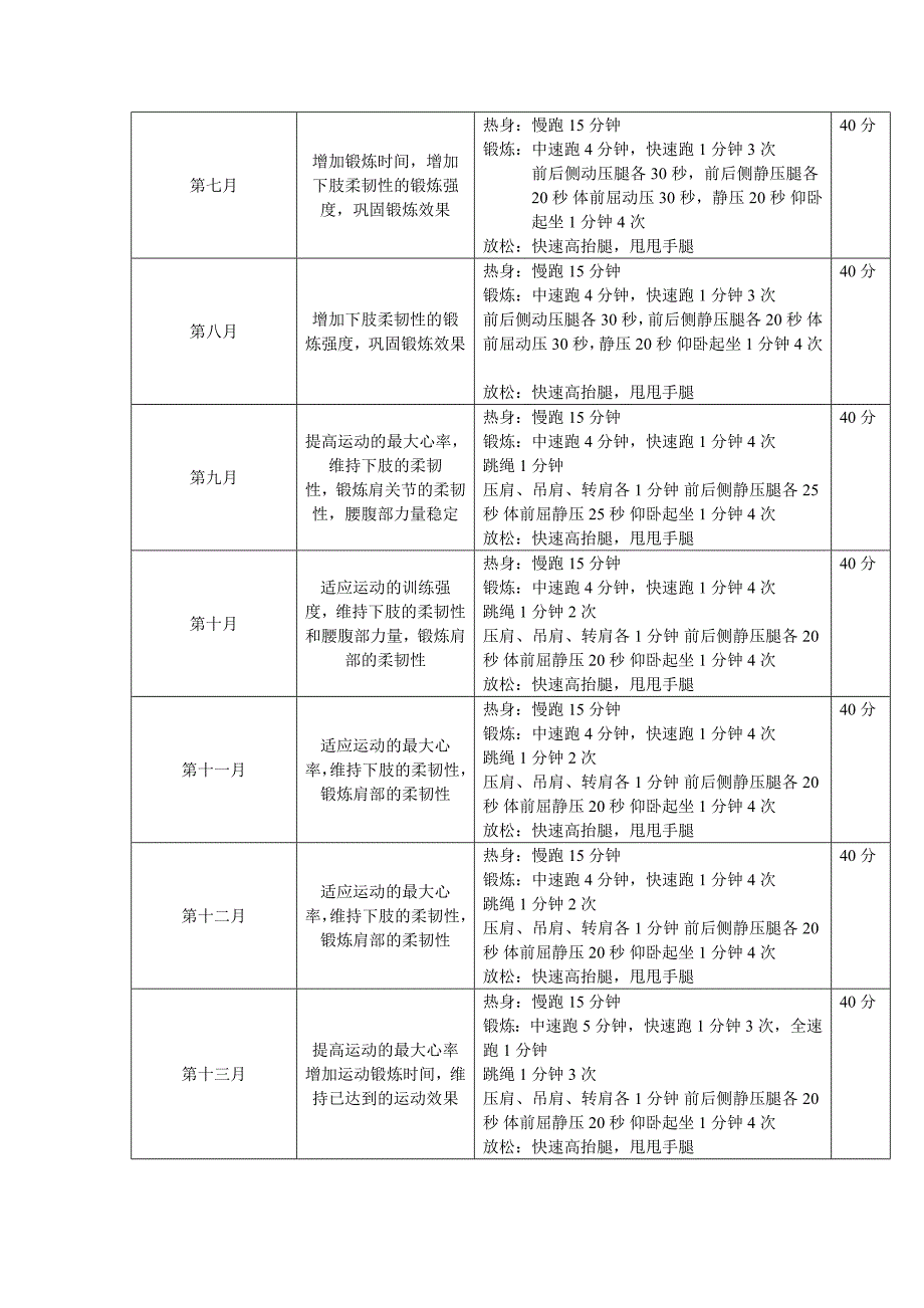 我的健身计划_第3页