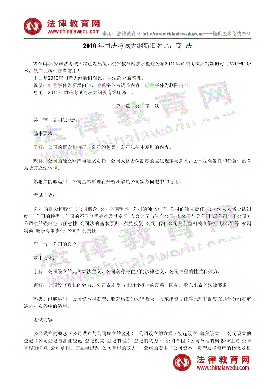 2010司考大纲变化新旧对比：商 法_第1页