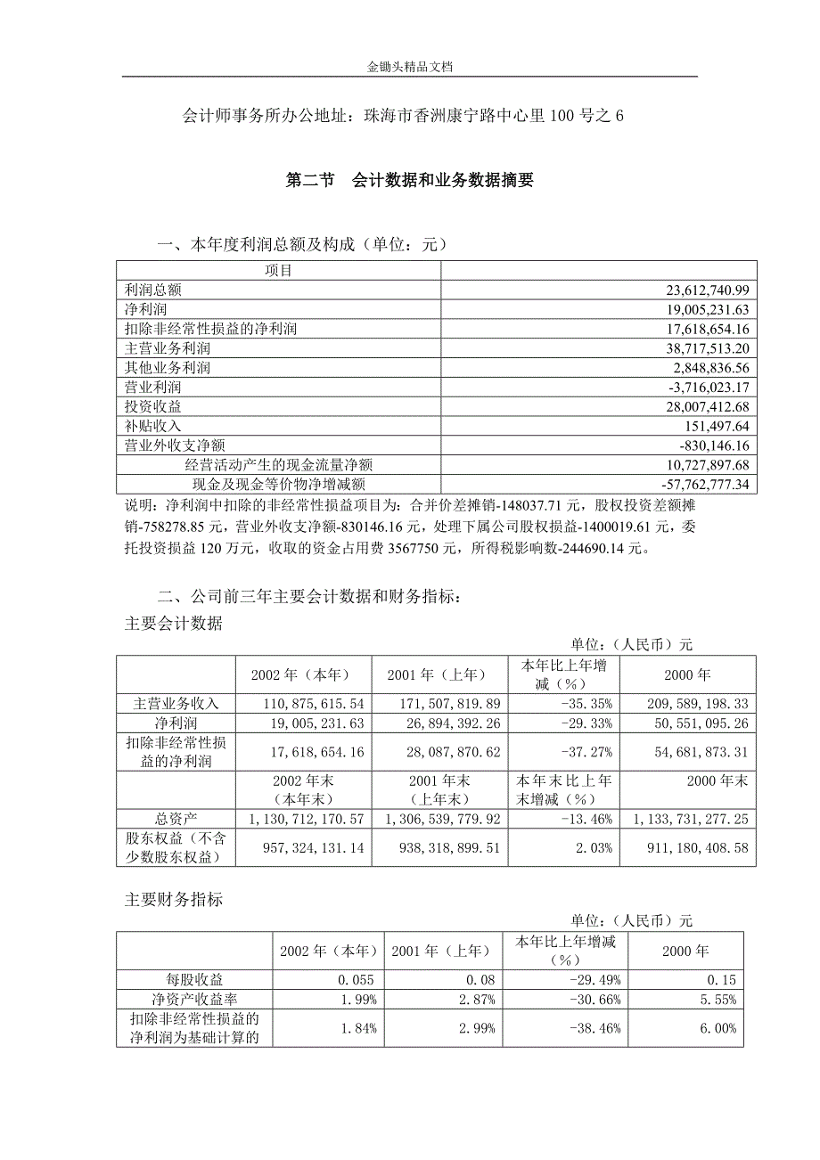 工商、零售行业调查报告-富华集团股份有限公司2002年年度报告_第3页