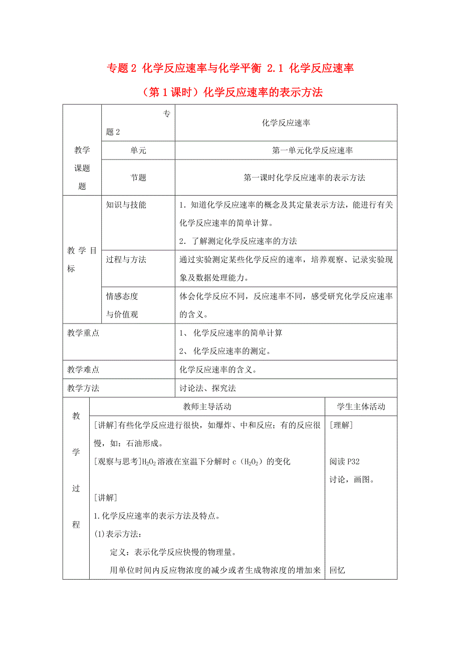 【教案】高中化学苏教版选修四教案：2.1化学反应速率第1课时化学反应速率的表示方法_第1页