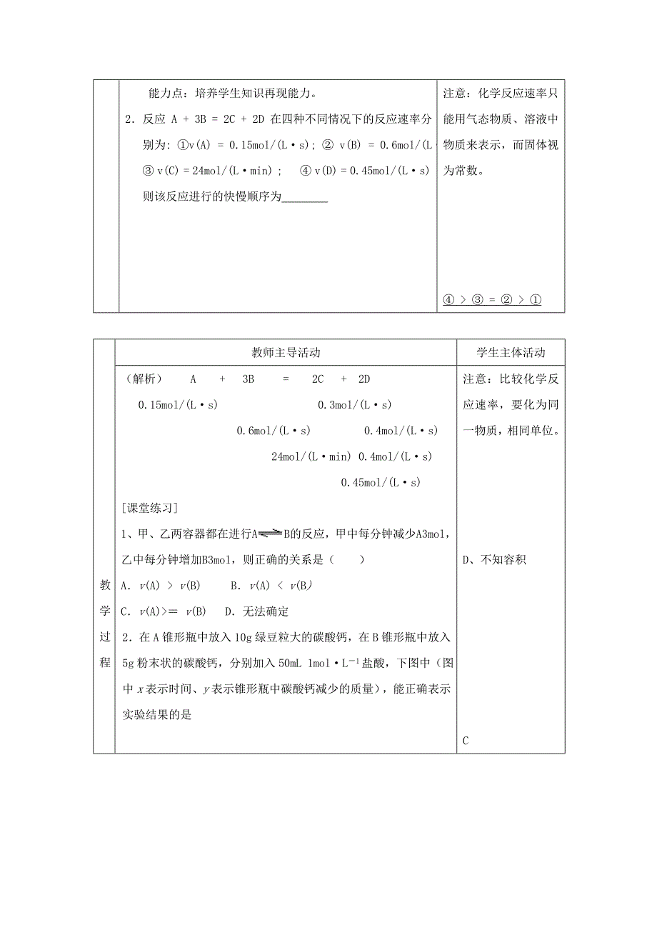 【教案】高中化学苏教版选修四教案：2.1化学反应速率第1课时化学反应速率的表示方法_第3页