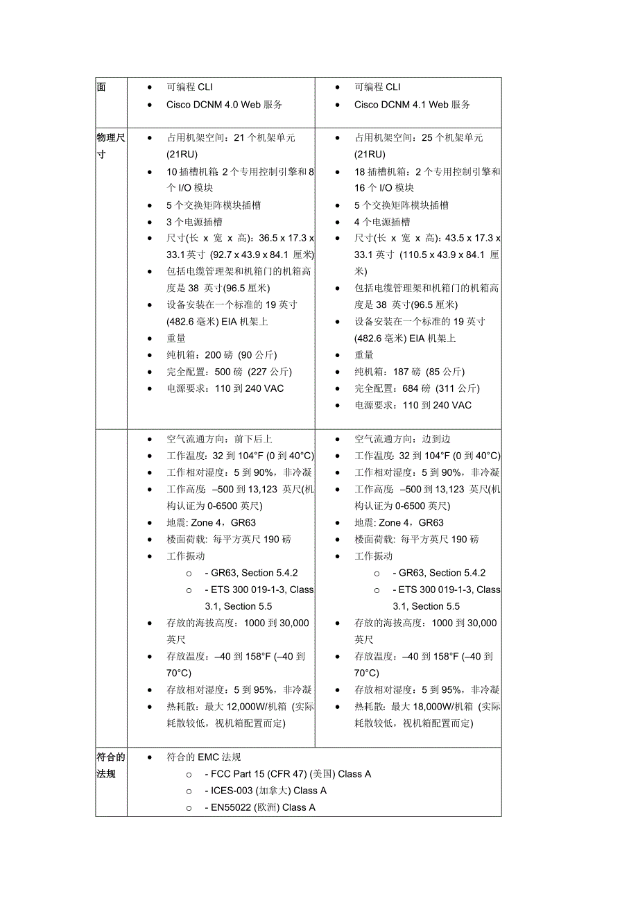 Cisco Nexus 7000系列产品资料_第4页