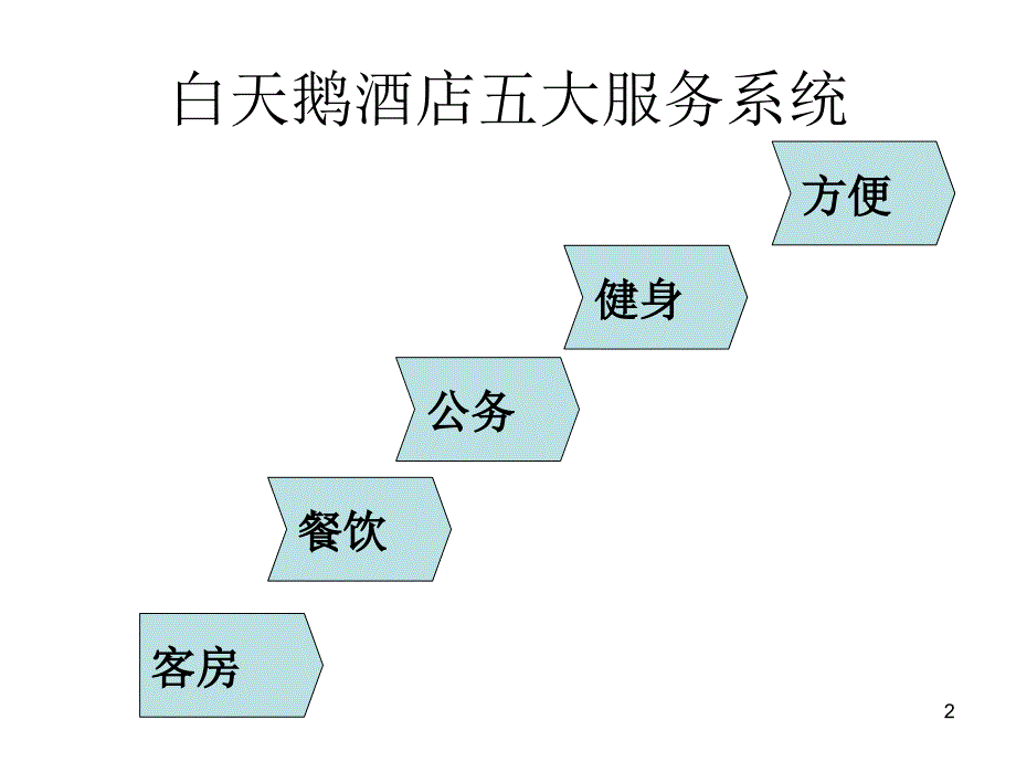 白天鹅宾馆实施标新立异战略_第2页