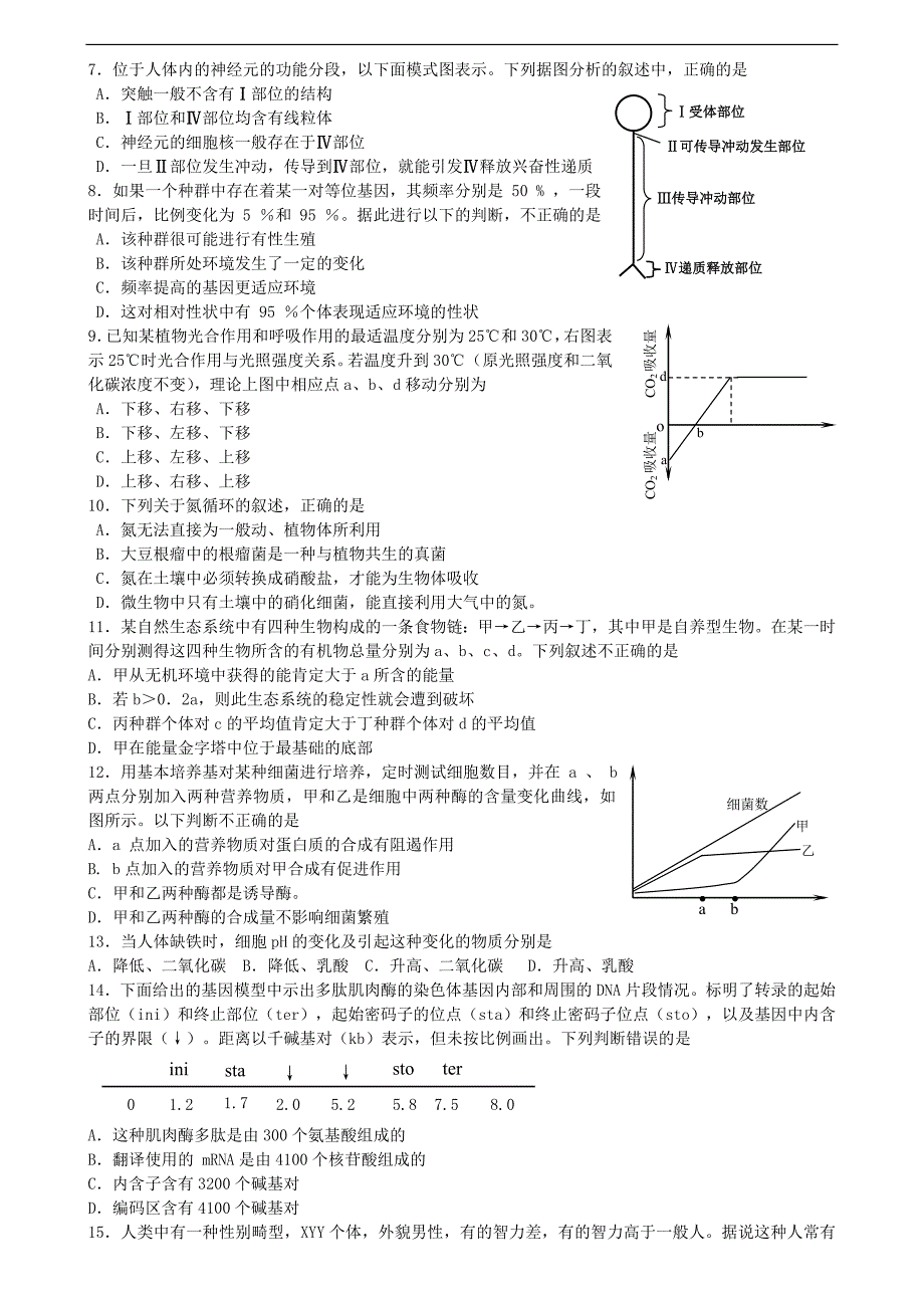 河北省唐山市第一学期高三期末考试生物试题_第2页