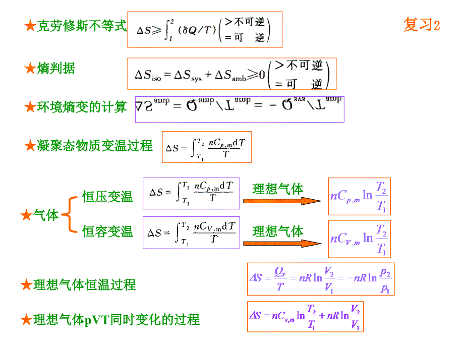 九年级物理上：2.3热机效率课件教科版_第2页