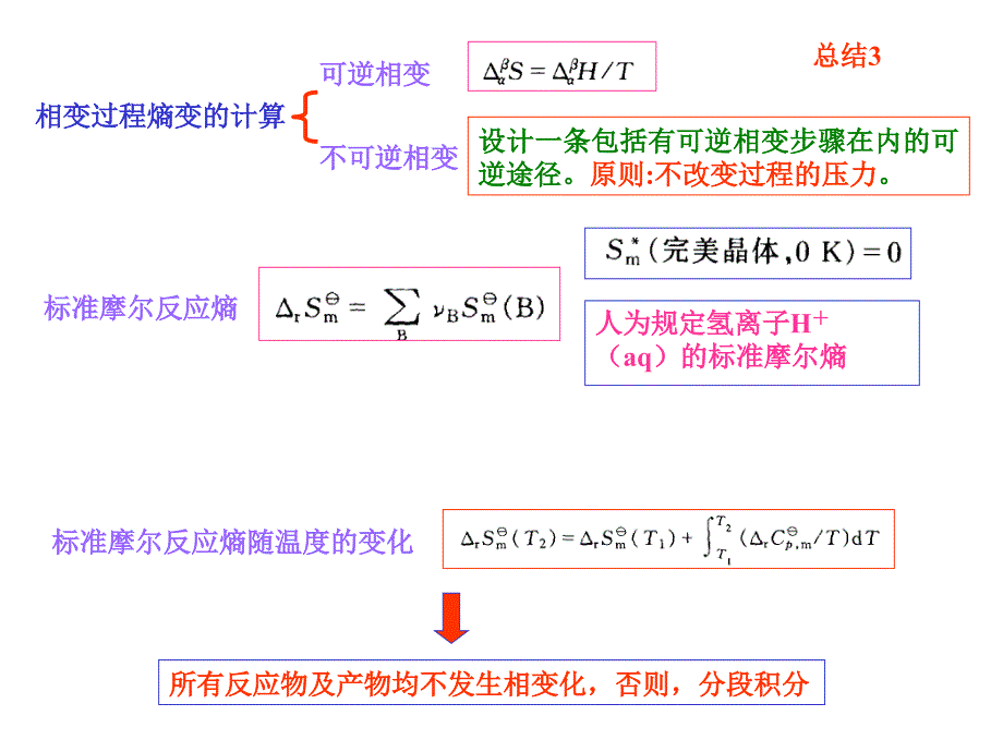 九年级物理上：2.3热机效率课件教科版_第3页