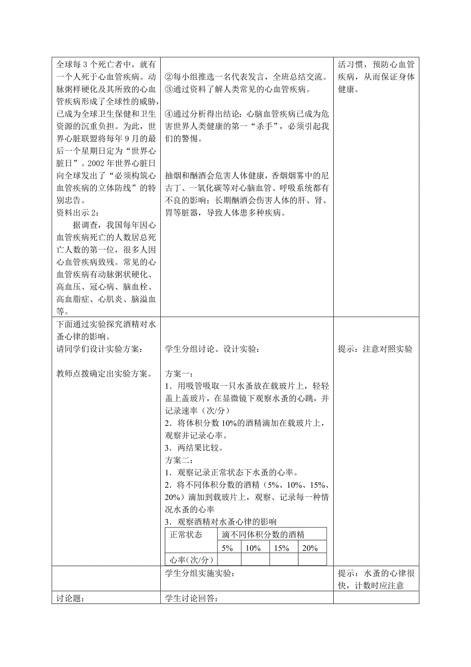 冀教版七年级下册生物 心脏和血管的保护_第2页