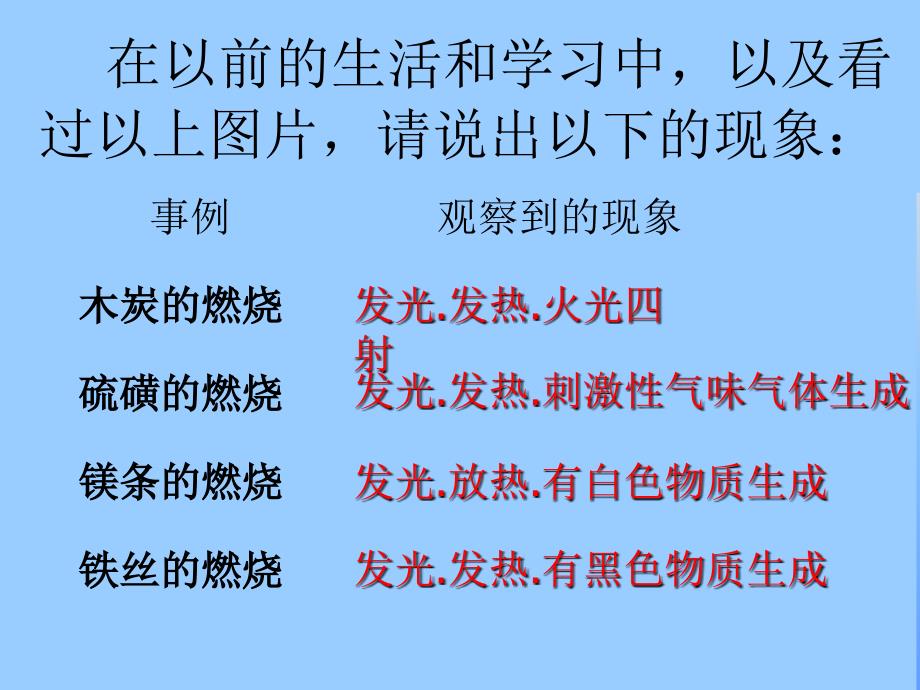 九年级化学第四章第一节燃烧与灭火第一课时课件沪教版_第4页