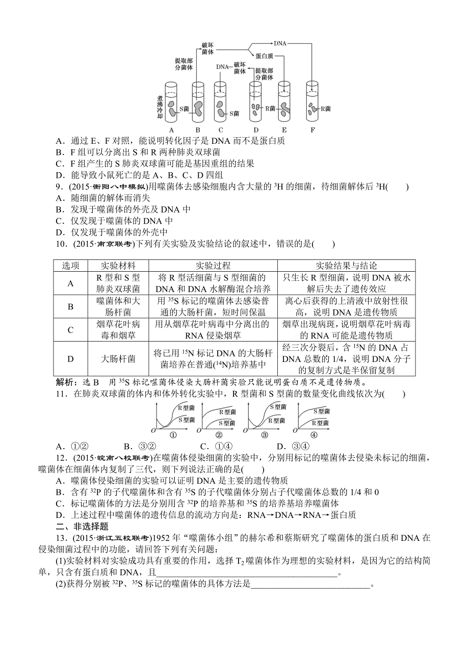 2016届《创新方案》高考生物一轮课下限时集训：24DNA是主要的遗传物质_第2页