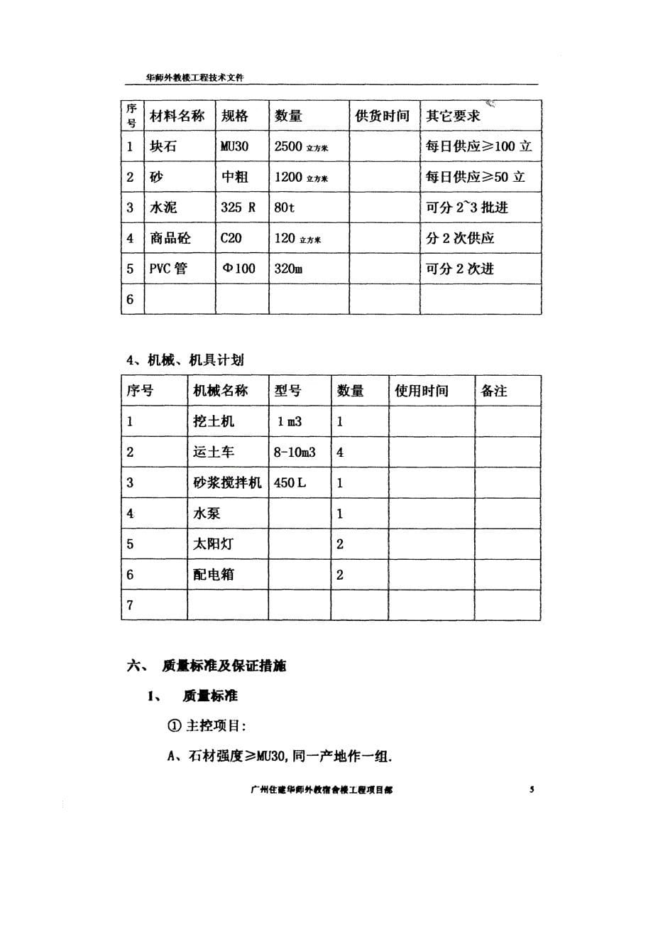 华南师范大学访问学者及外聘教师集体宿舍砌石挡土墙施工方案_第5页