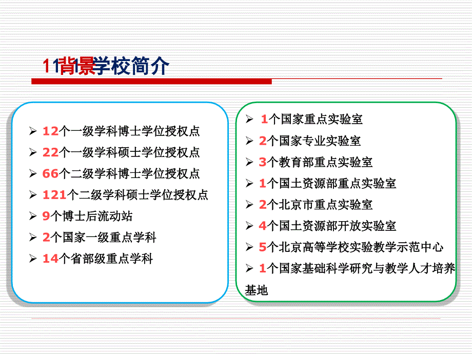 环境工程专业认证(中国地质大学)_第3页