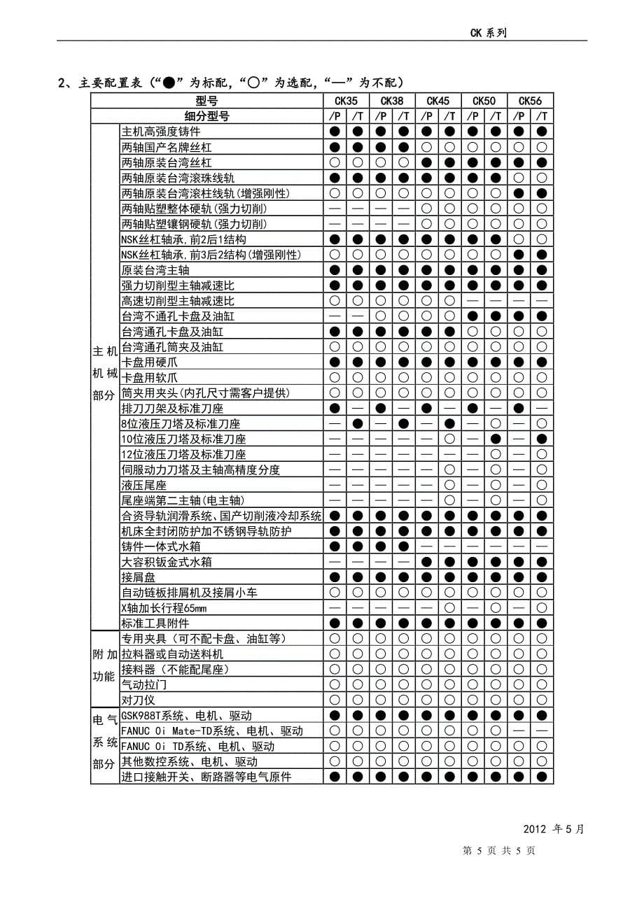 ck系列数控车床规格说明书_第5页