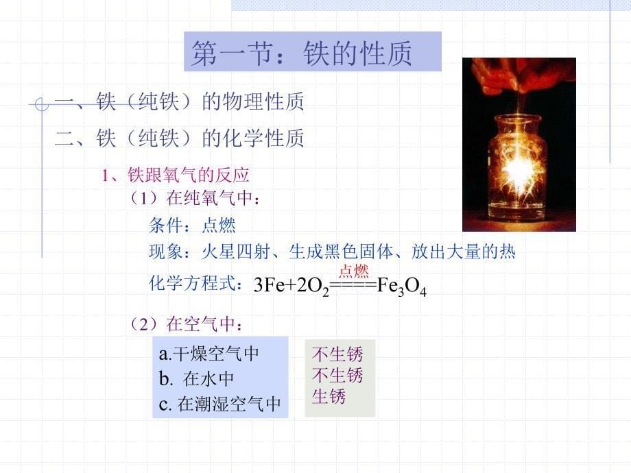 新课标初中化学精品课件《铁的性质》_第5页